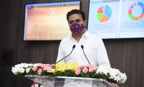 Special wing to protect water bodies in GHMC limits: KTR