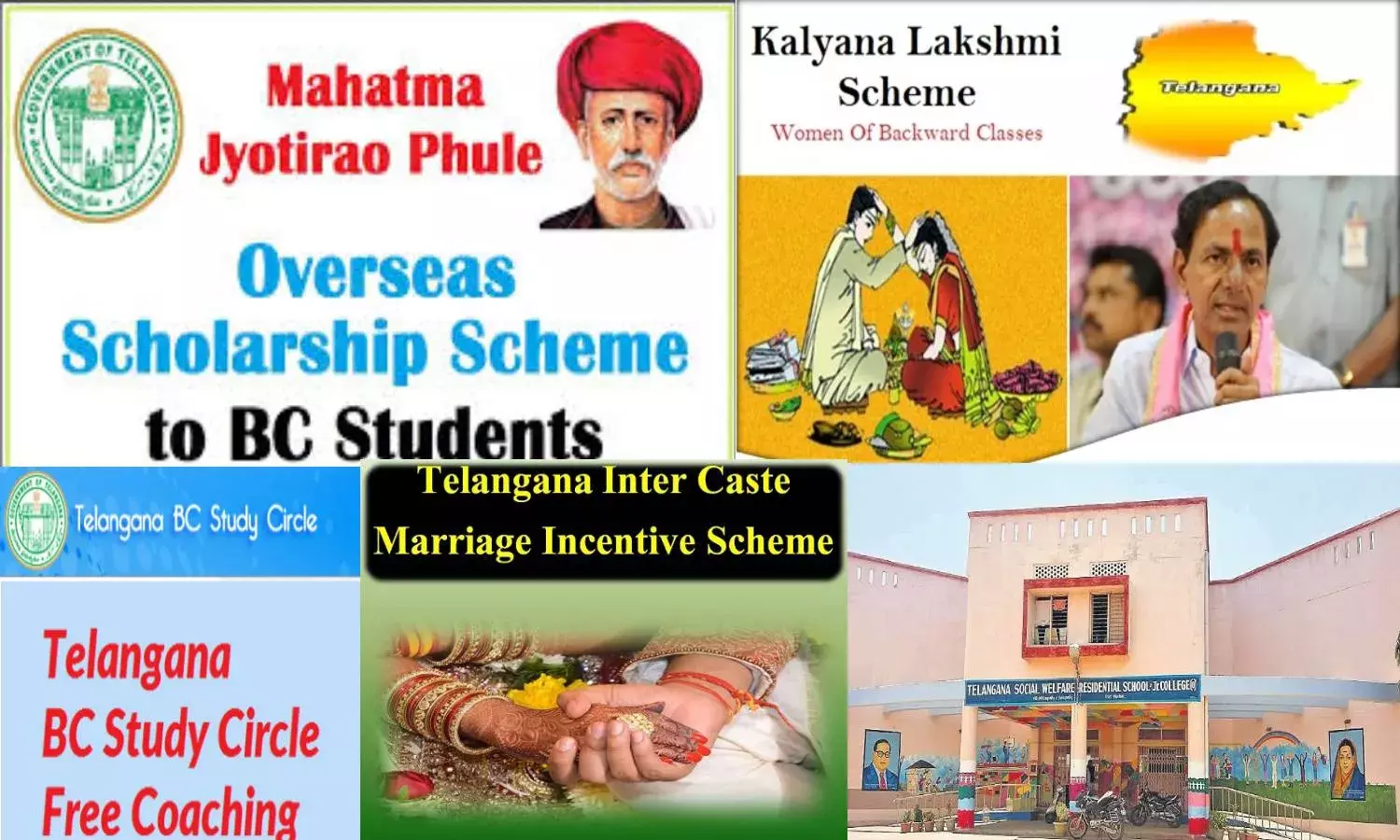 Only 87 % of funds released for the welfare of backward classes in five years: RTI reply