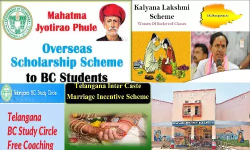 Only 87 % of funds released for the welfare of backward classes in five years: RTI reply