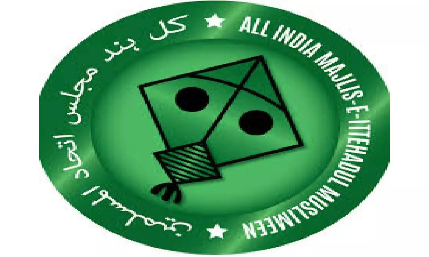 GHMC polls result: List of winning candidates from AIMIM