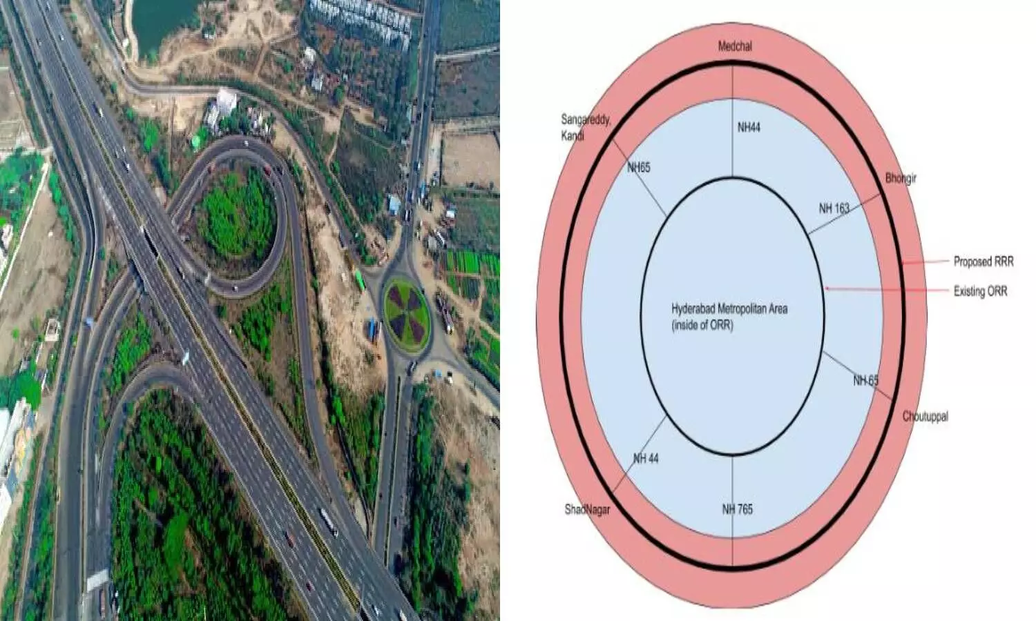 Regional Ring Road vs Suburban Rail Corridors