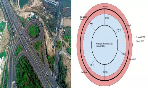 A Brief Guide On Hyderabad ORR Exit Number 4- Sultanpur