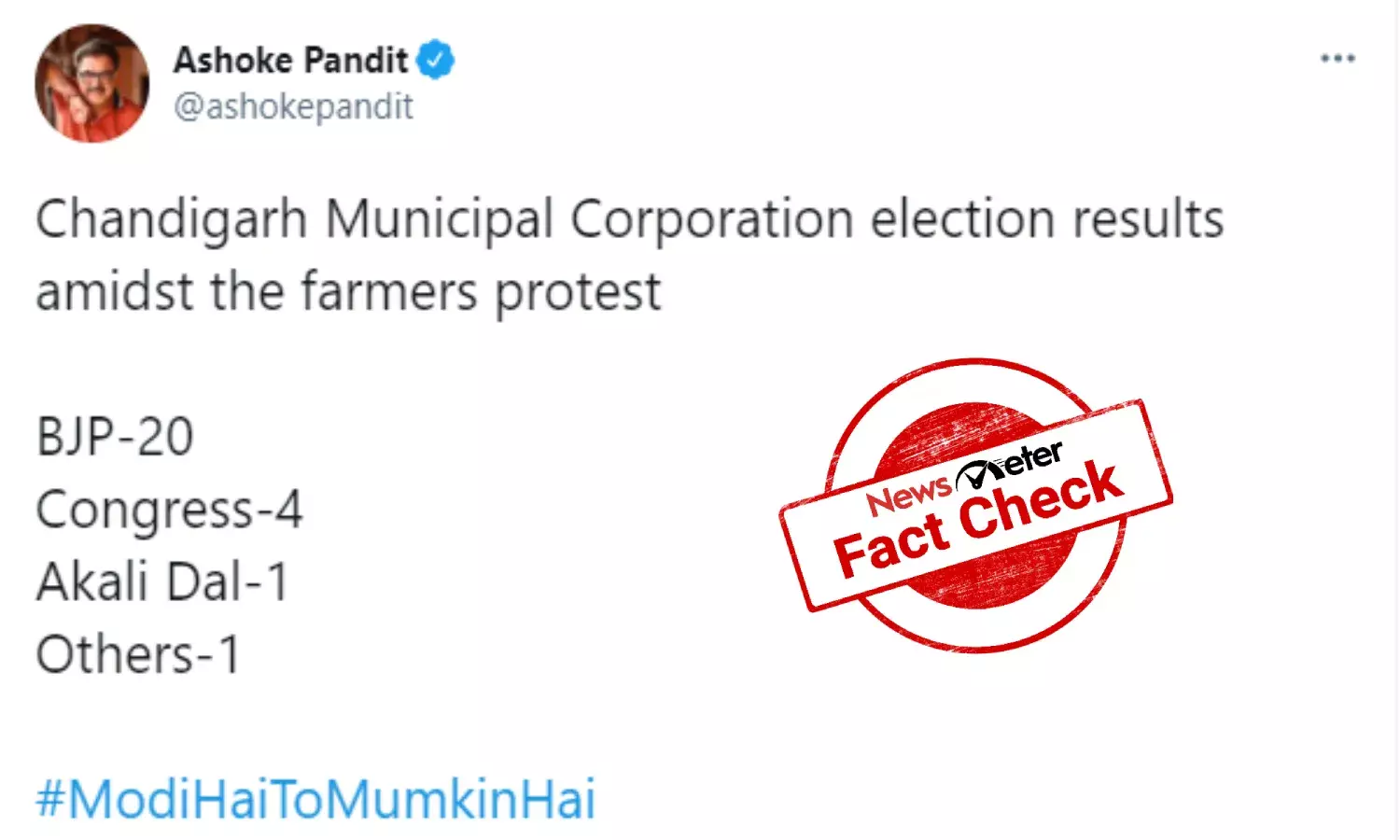 Fact Check: BJPs 2016 win in Chandigarh local polls revived with false claim