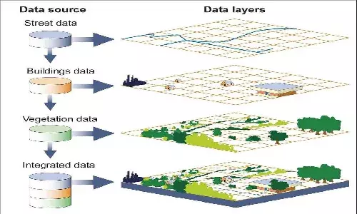 Centre makes sweeping changes to countrys mapping policy; allows Indian entities access to geospatial data