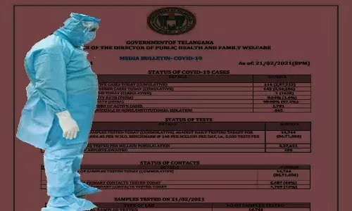 No COVID-19 daily bulletin in Telangana, health dept to focus on vaccination