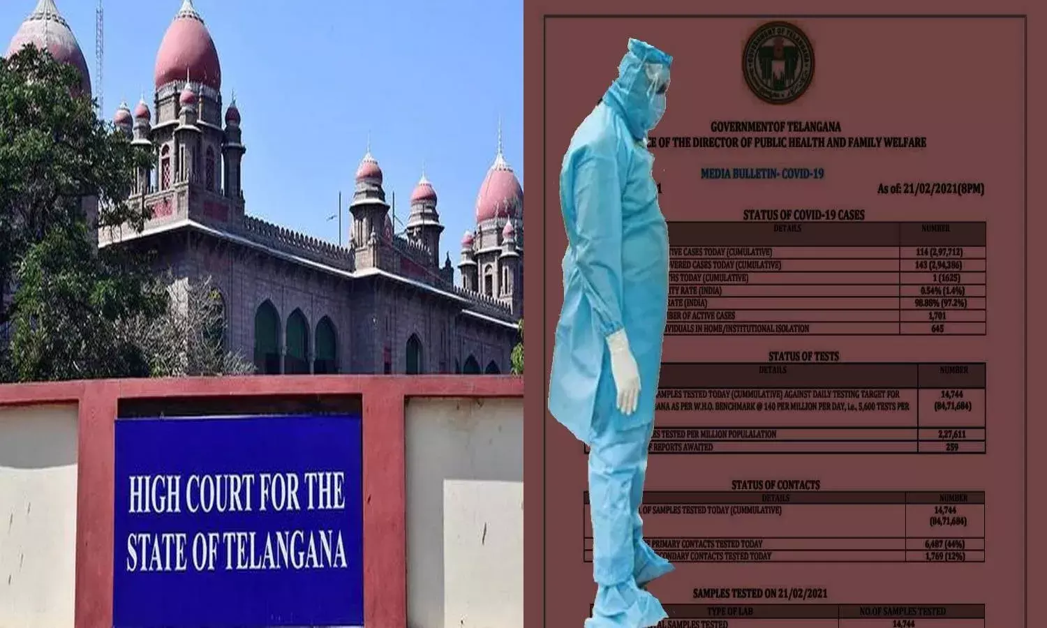 Release COVID bulletin on daily bases: HC tells T govt