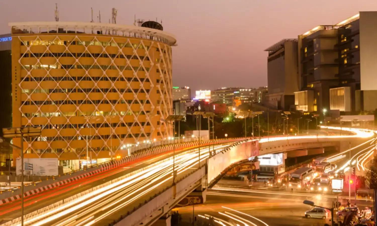 Ease of Living Index 2020