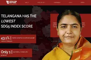 `WomComMatters: When will be Telangana Womens Commission website up and running? `WomComMatters: When will be Telangana Womens Commission website up and running?