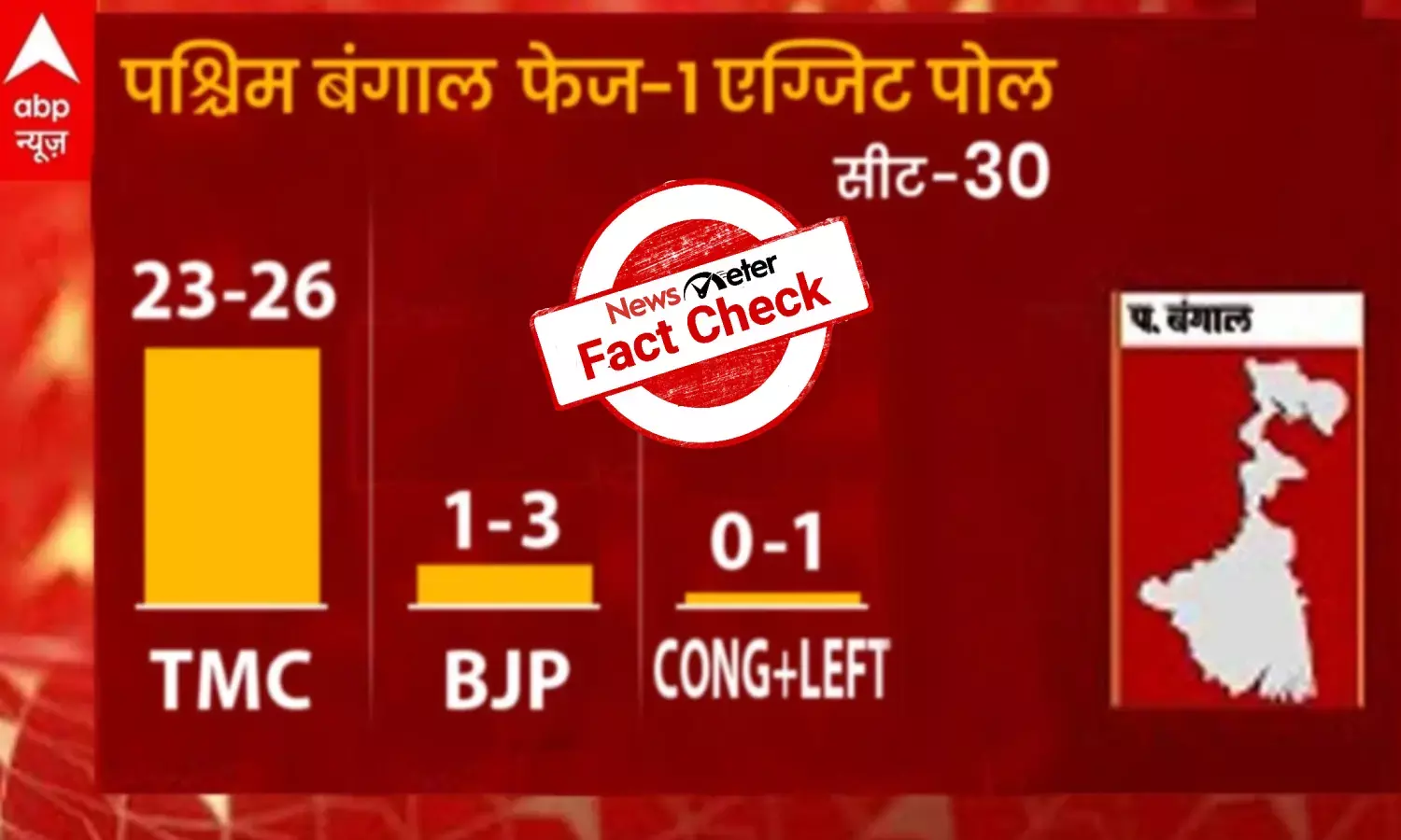 exit poll results for Bengal elections