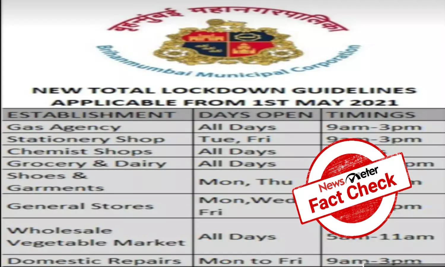 No fresh lockdown guidelines in Mumbai, viral claim is fake