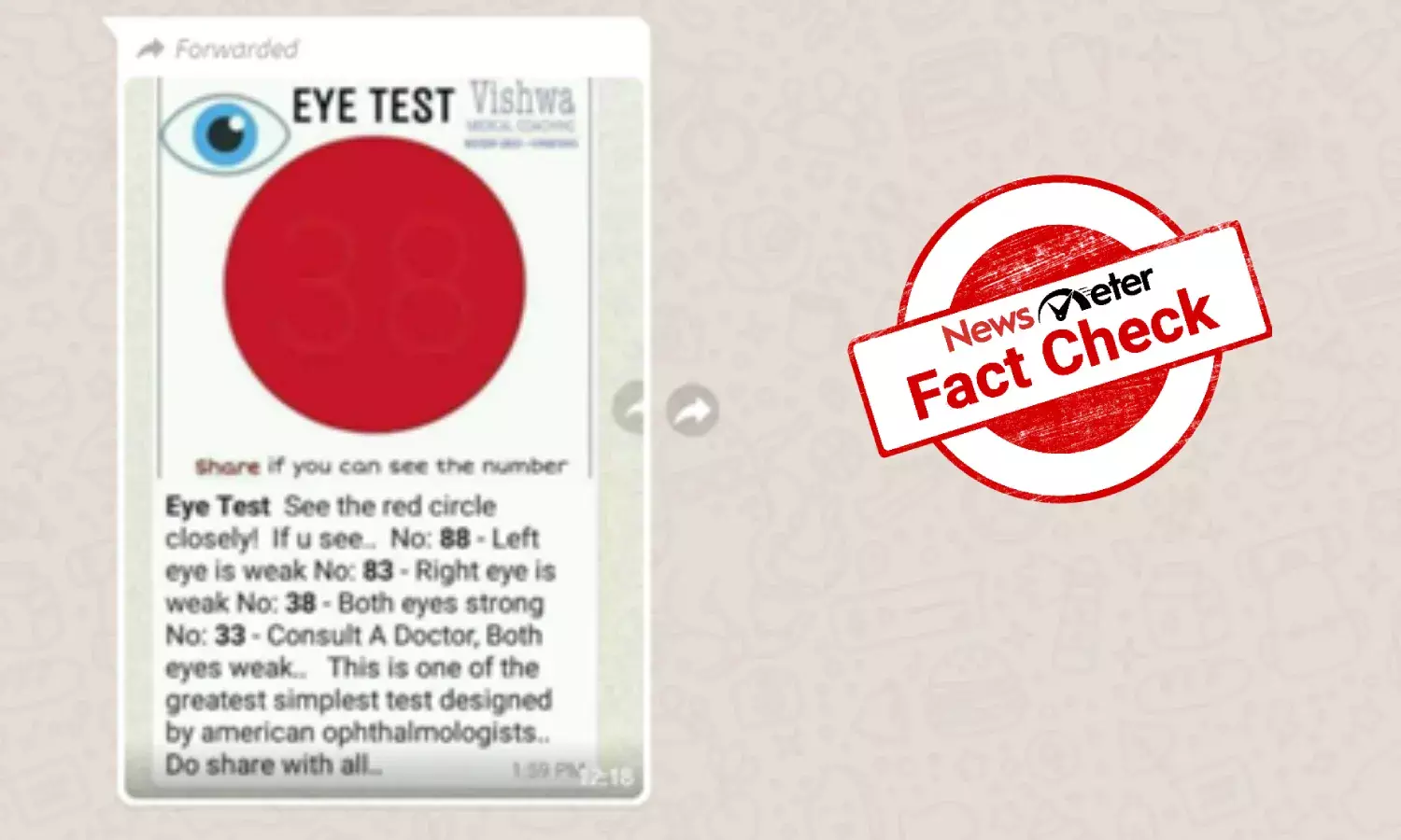 check their eyesight through this red dot