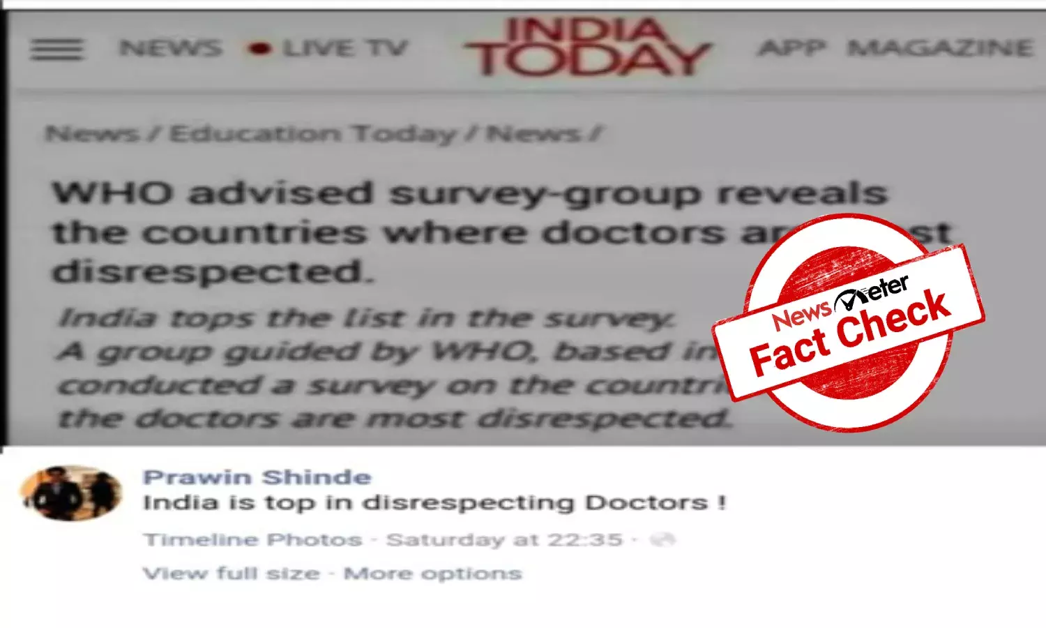 India tops in disrespecting doctors