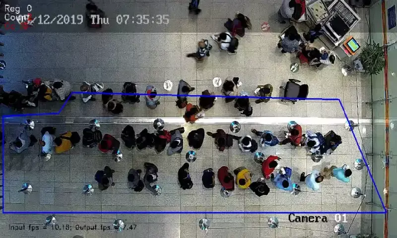 Contact-less boarding to thermal scanning: Smart queue system at Hyderabad airport