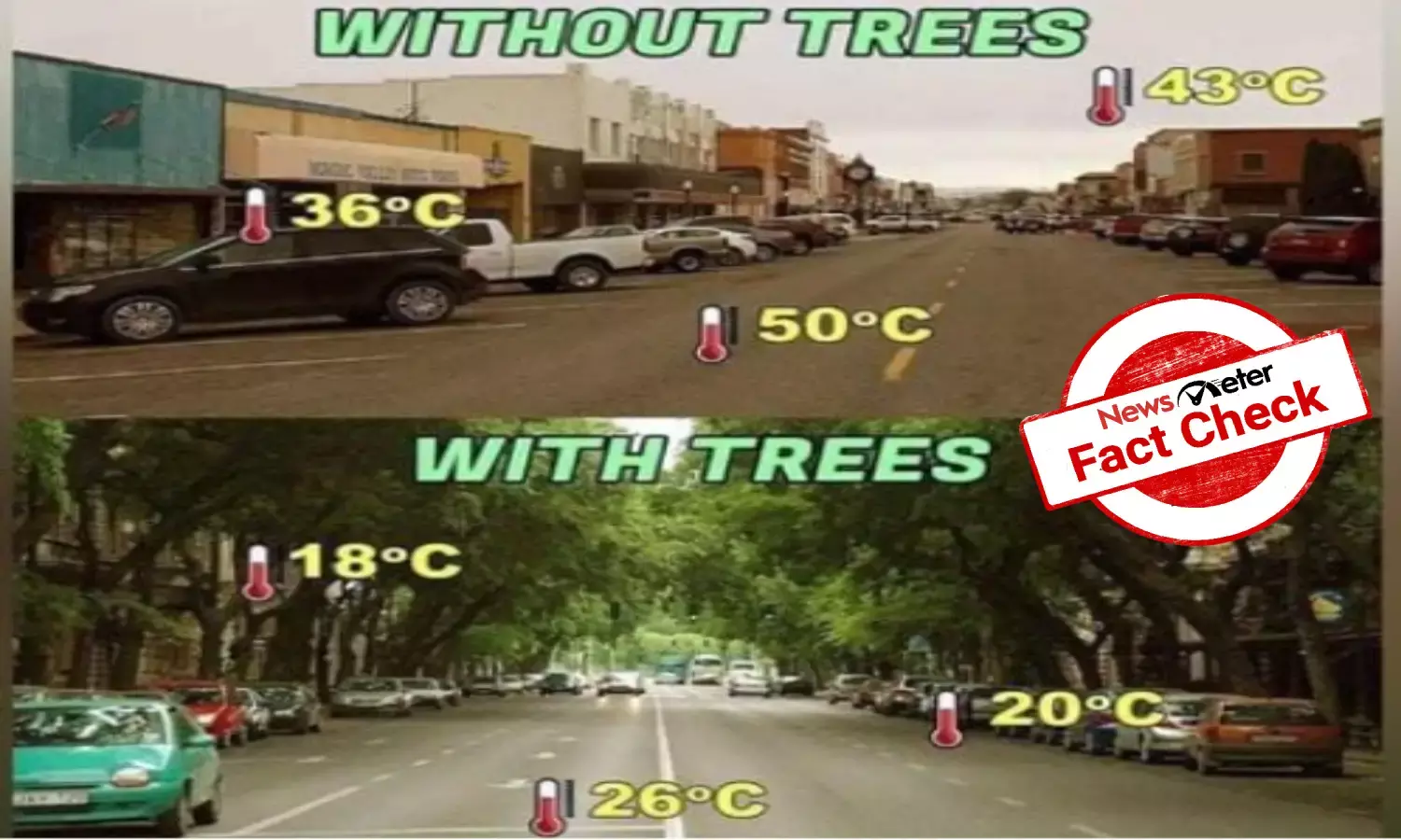 FACT CHECK: Environmental message goes wrong: Pictures of US, Hungry shared with confusing claim