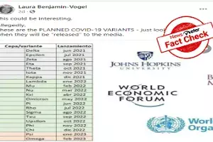Fact Check: COVID variants release date is hoax, viral claims are false Fact Check: COVID variants release date is hoax, viral claims are false