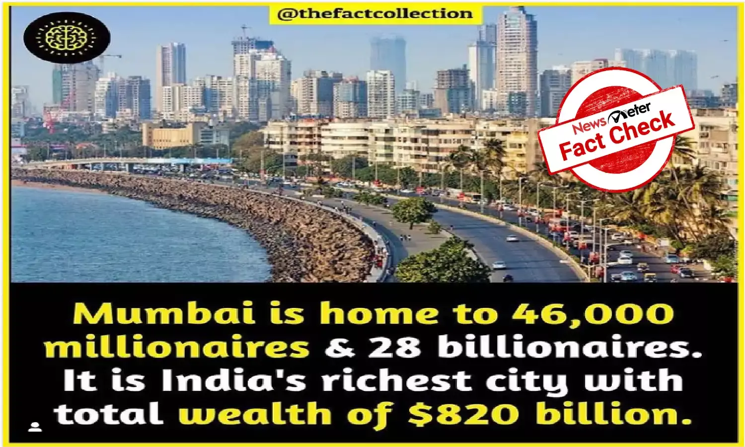 Fact check: Does Mumbai really have 28 billionaires?