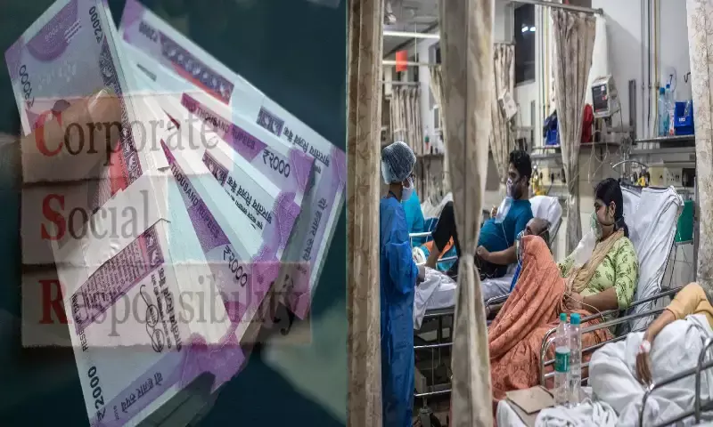 Report: Indian companies pumped in Rs. 1,600 Cr as CSR on combat COVID 2nd wave