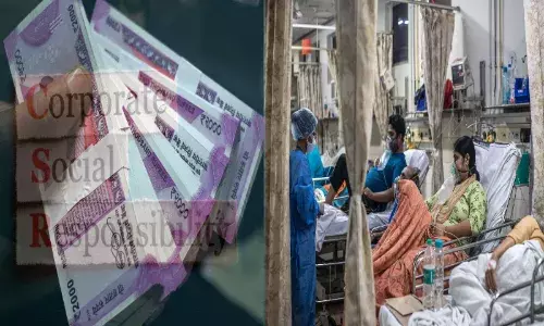 Report: Indian companies pumped in Rs. 1,600 Cr as CSR on combat COVID 2nd wave