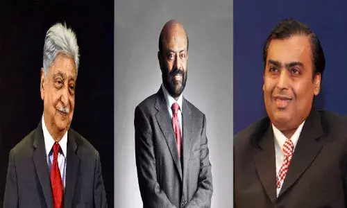 `Indias most generous person: Wipro founder Azim Premji donates Rs 7904 Cr to charity in 2019-20