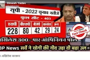 Fact check: Old ABP opinion poll passed off as 2022 projection in UP Fact check: Old ABP opinion poll passed off as 2022 projection in UP