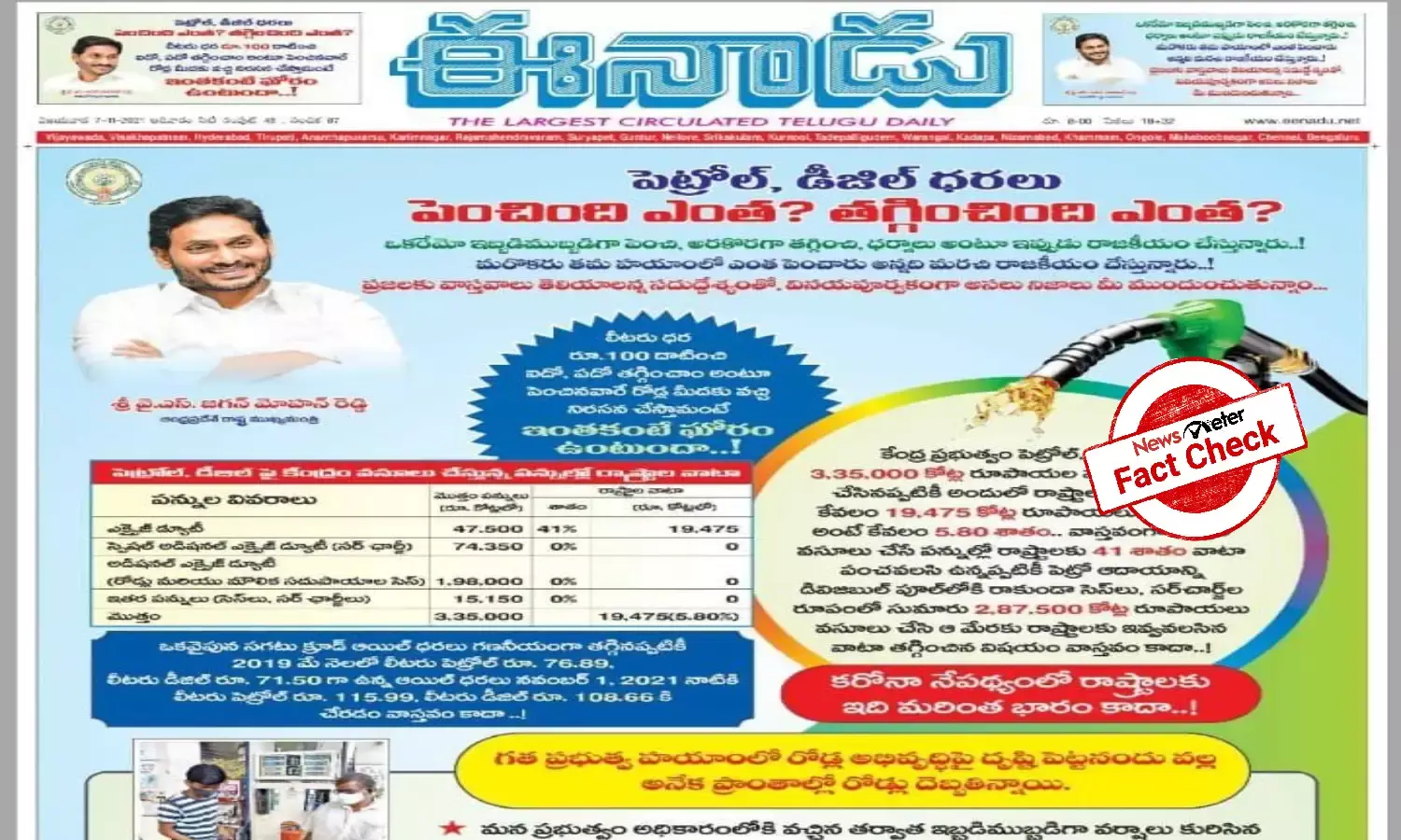 Andhra earned Rs 21,182 Cr from VAT on petroleum products in two years