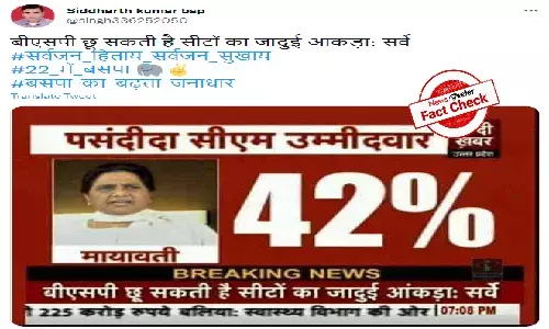 `Kaun banega mukha mantri: Viral survey about UP polls is five year old