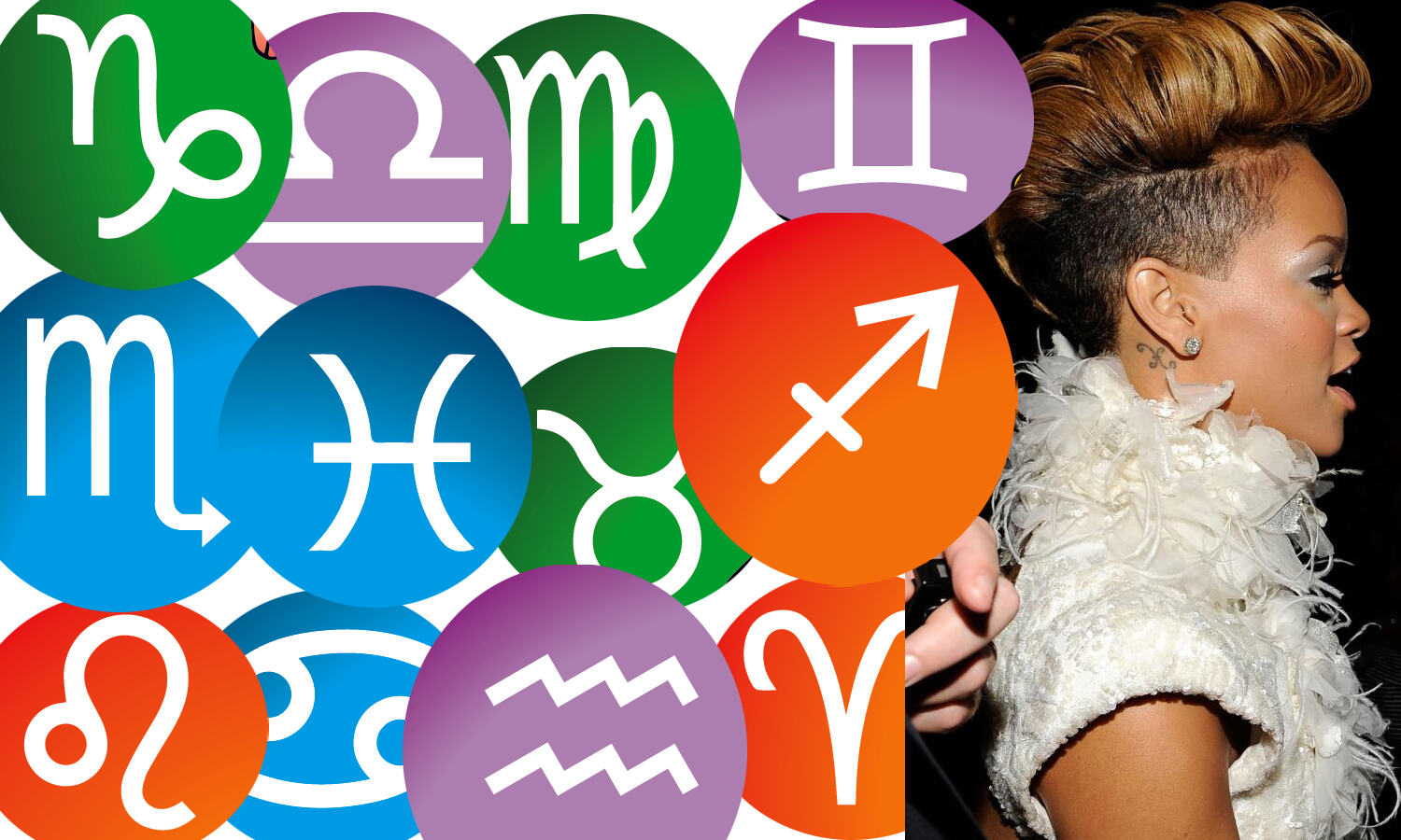 13 Celebrity Zodiac Signs with List of Famous People 2022