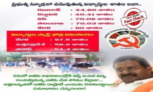 Gujarat, Karnataka have higher literacy rate, govt school enrolment than Telugu states