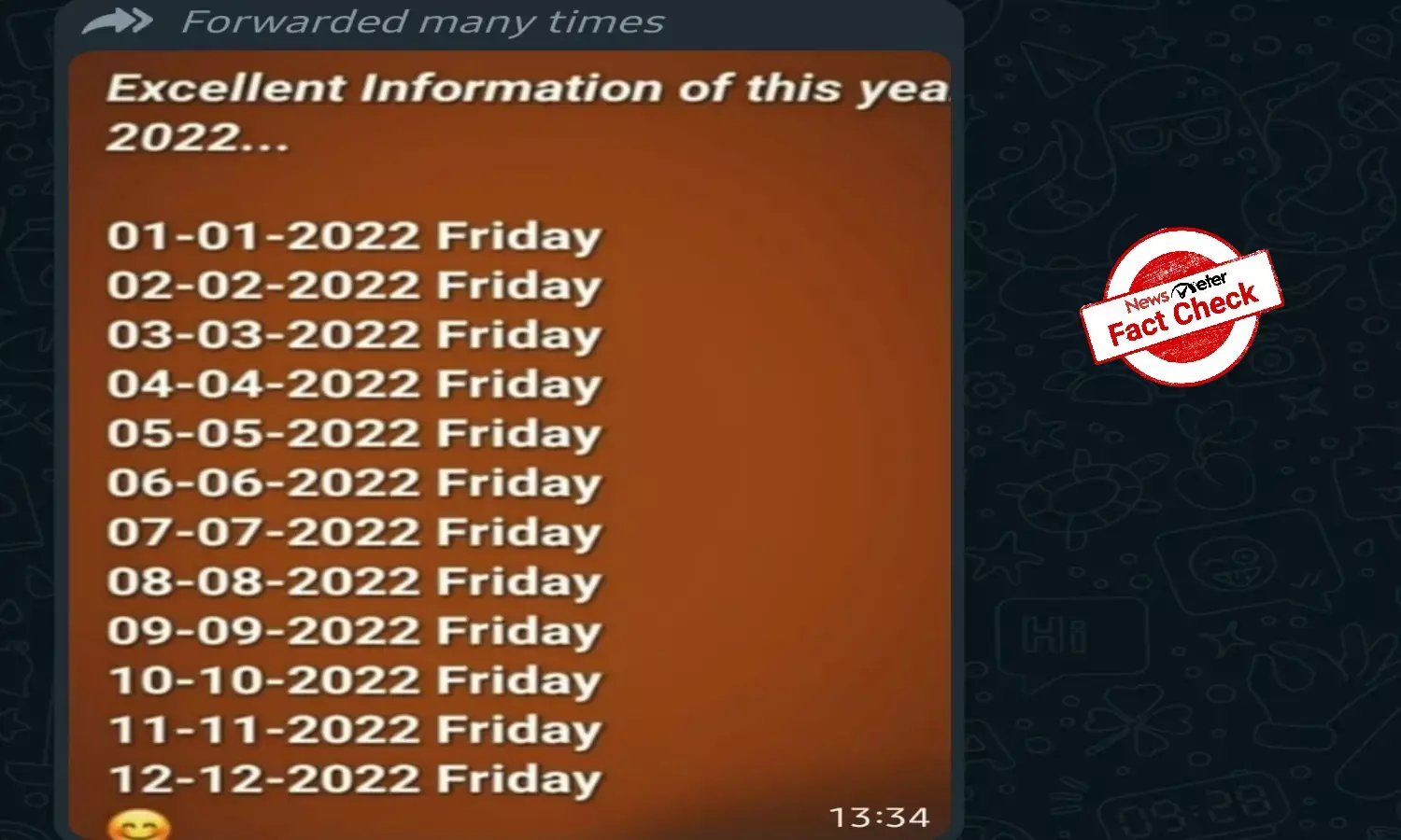 Fact Check: Do dates and months with same numerical fall on Fridays in 2022?