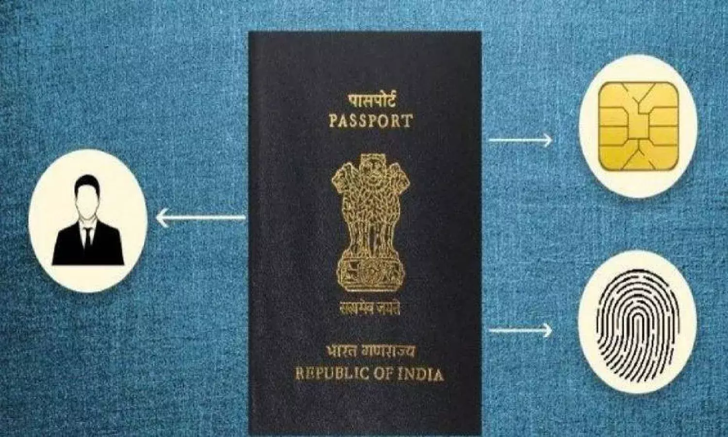 Budget 2022: E-passports with embedded chips to be rolled out this year
