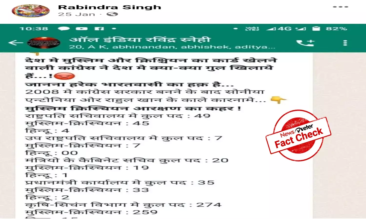 Fact Check: No religion-based reservation in central government institutions, viral post is fake