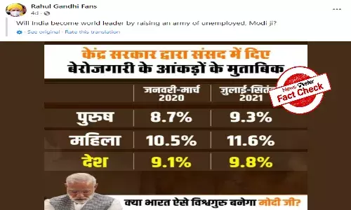 Viral post about unemployment figures is misleading