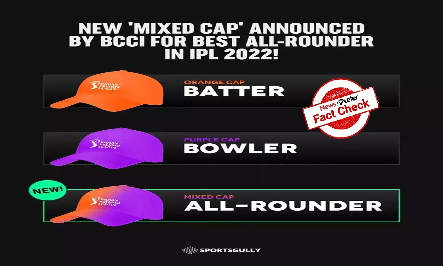 No `Mixed Cap for best all-rounder in IPL, viral claims are false