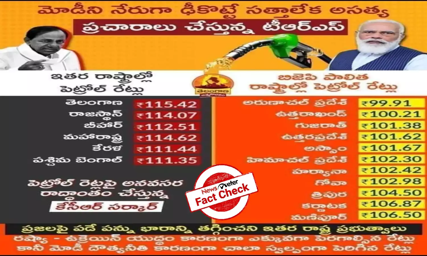 Fact Check: Are petrol prices higher in Telangana compared to BJP-ruled states? Heres the truth