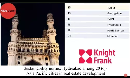 Sustainability norms: Hyderabad among 20 top Asia Pacific cities in real estate development