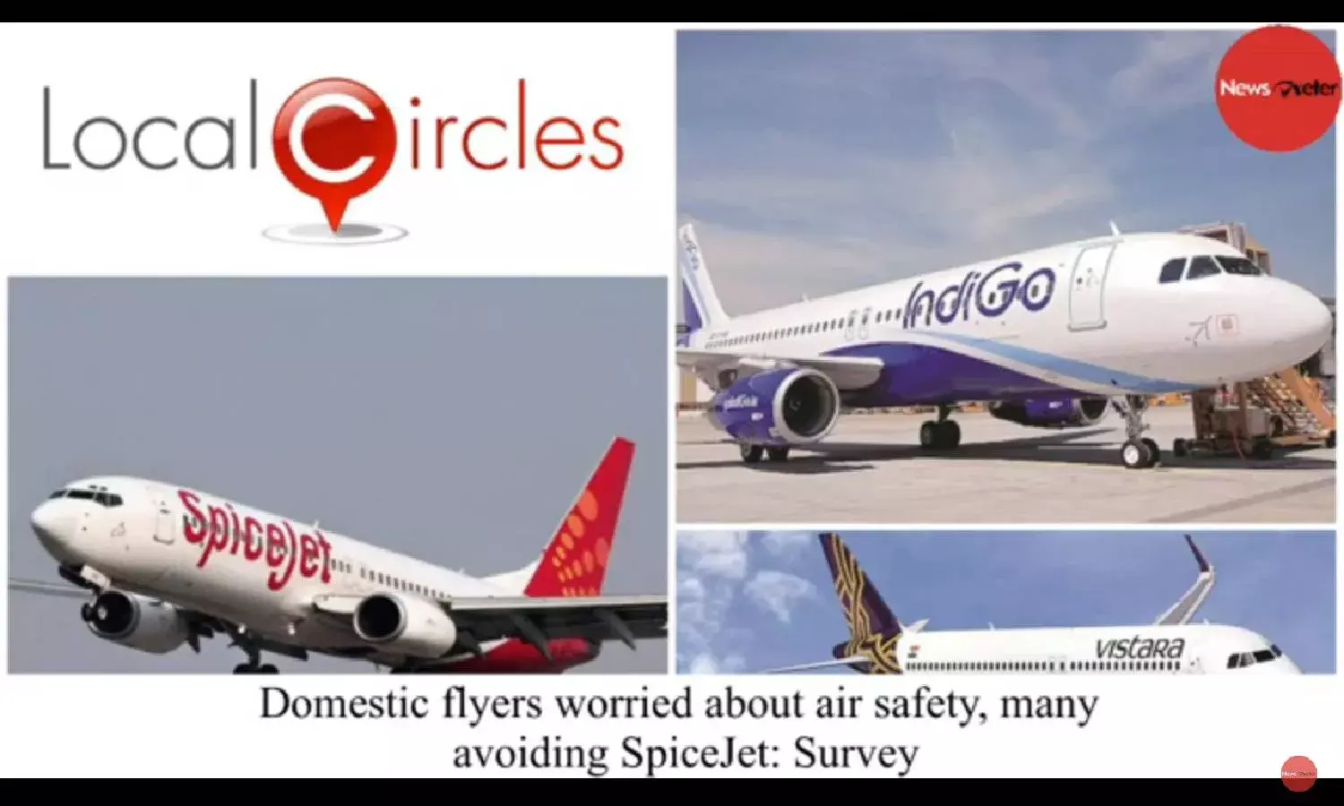 Domestic flyers worried about air safety, many avoiding SpiceJet: Survey