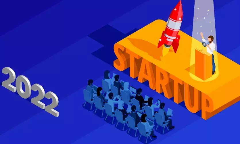 7.46 lakh jobs created by Indian start up ecosystem; Hyd highest IT recruiter