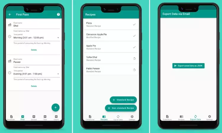 Gibsonify: ICRISAT app to help design nutrition programmes in real time