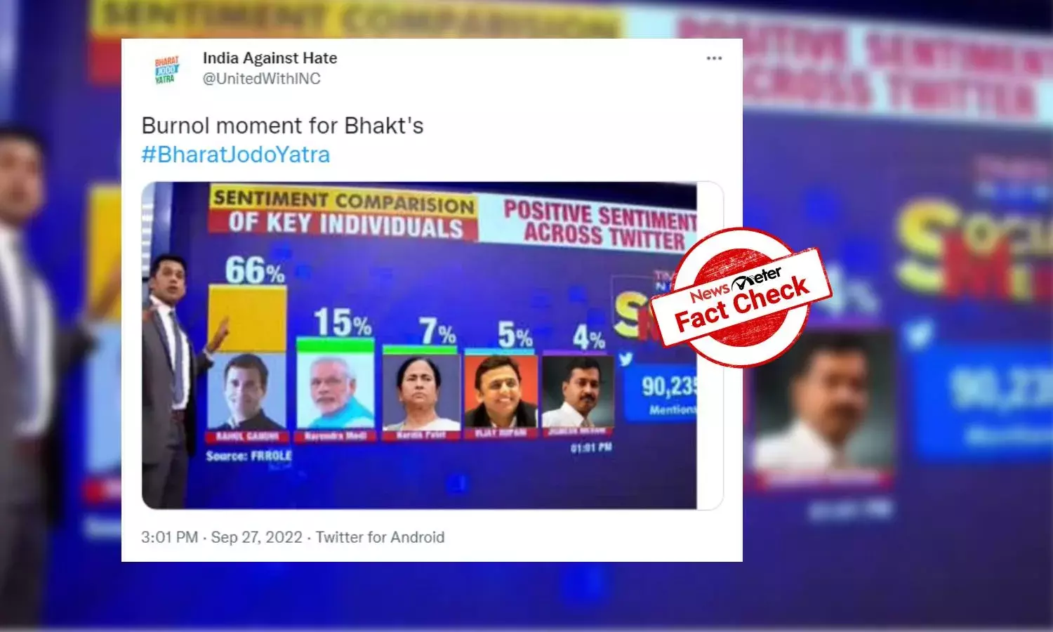 Morphed graphic shows Rahul Gandhi as most popular leader