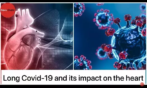 Long Covid-19 and its impact on the heart