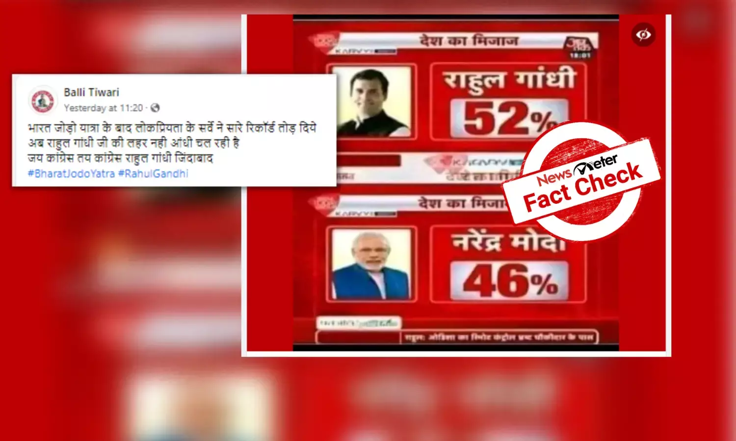 Morphed graphic of Aaj Tak survey shows Rahul Gandhi as Indias most popular leader