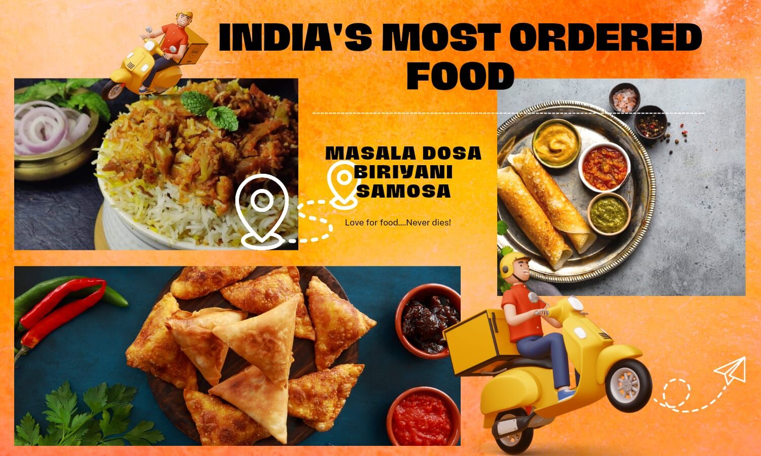 Swiggy releases list of most ordered dishes in 2022