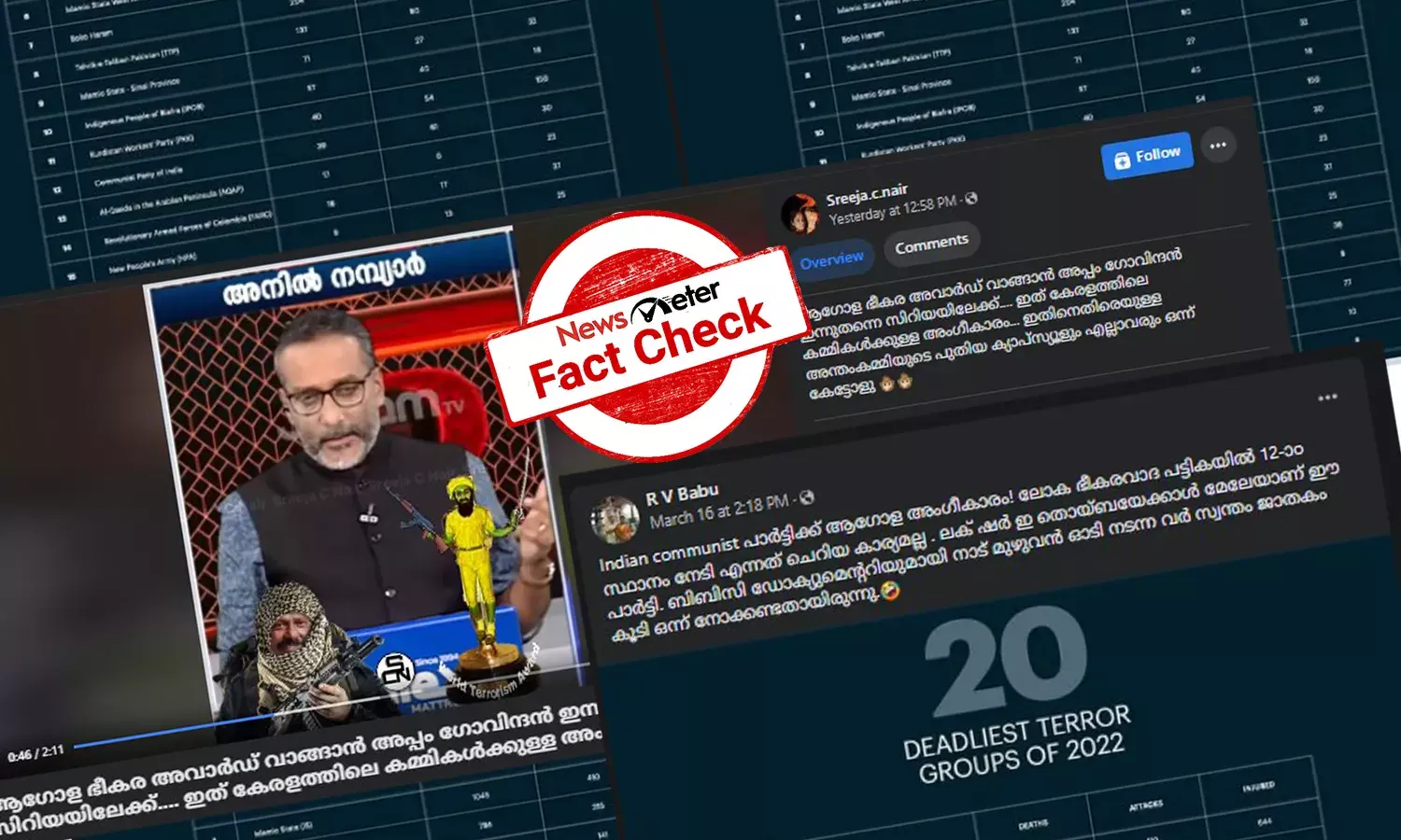 ആഗോള ഭീകര സംഘടനകളുടെ പട്ടികയില്‍ കമ്മ്യൂണിസ്റ്റ് പാര്‍ട്ടിയും? വസ്തുതയറിയാം