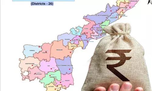 Andhra pradesh budget