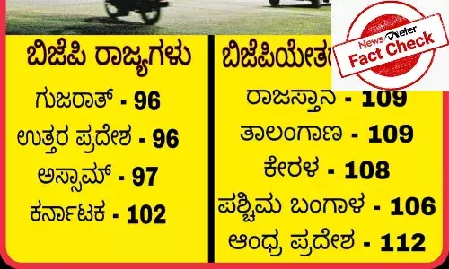 ą²¬ą²æą²ą³ą²Ŗą²æ ą²
ą²§ą²æą²ą²¾ą²°ą²¦ą²²ą³ą²²ą²æ ą²ą²°ą³ą²µ ą²°ą²¾ą²ą³ą²Æą²ą²³ą²²ą³ą²²ą²æ ą²®ą²¾ą²¤ą³ą²° ą²Ŗą³ą²ą³ą²°ą³ą²²ą³ ą²¬ą³ą²²ą³ ą²ą²”ą²æą²®ą³ ą²ą²ą²¬ą³ą²¦ą³ ą²
ą²°ą³ą²§ ą²øą²¤ą³ą²Æ