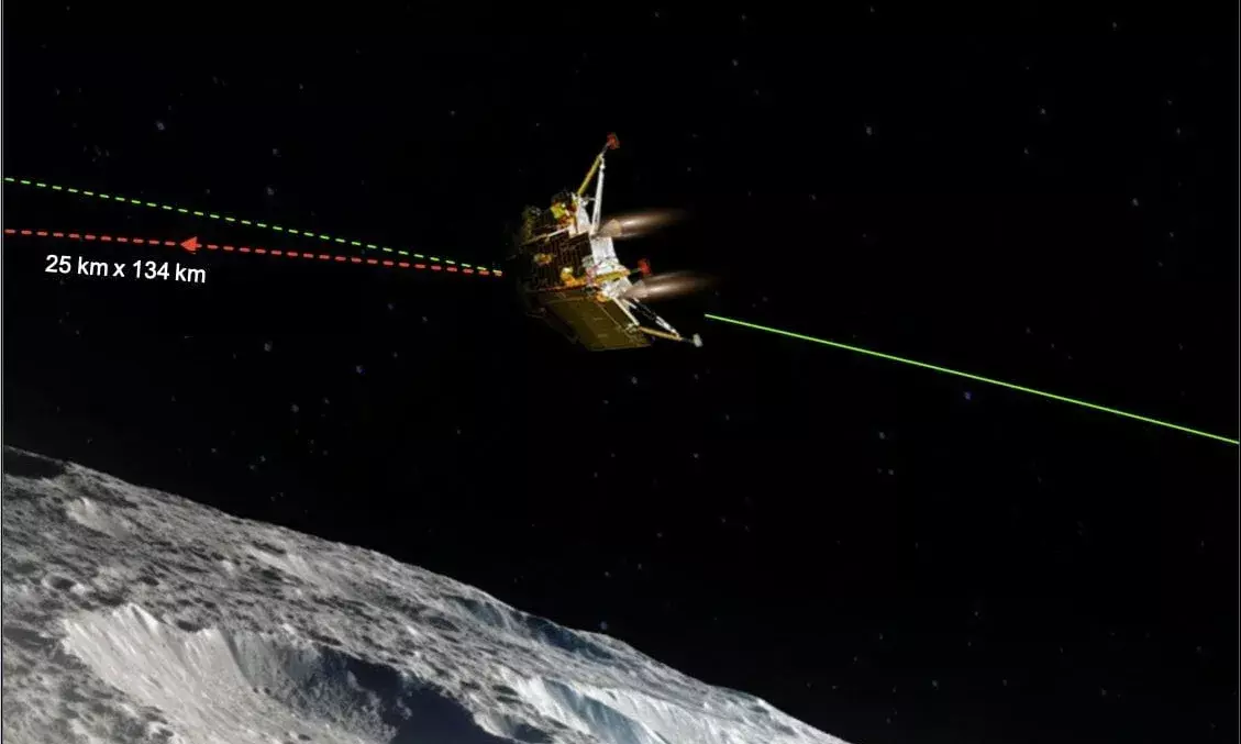 Chandrayaan-3: All you want to know about India’s moon mission