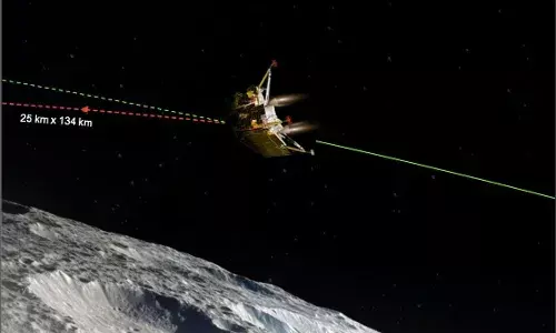 Chandrayaan-3: All you want to know about India’s moon mission