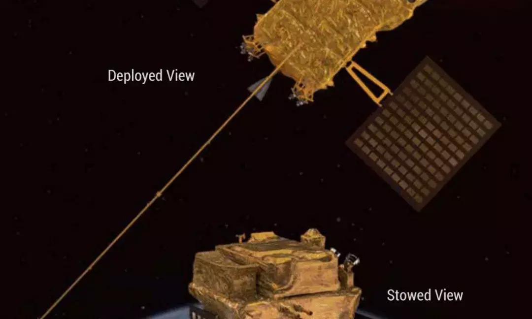 ISROs solar mission Aditya-L1 to be launched on September 2