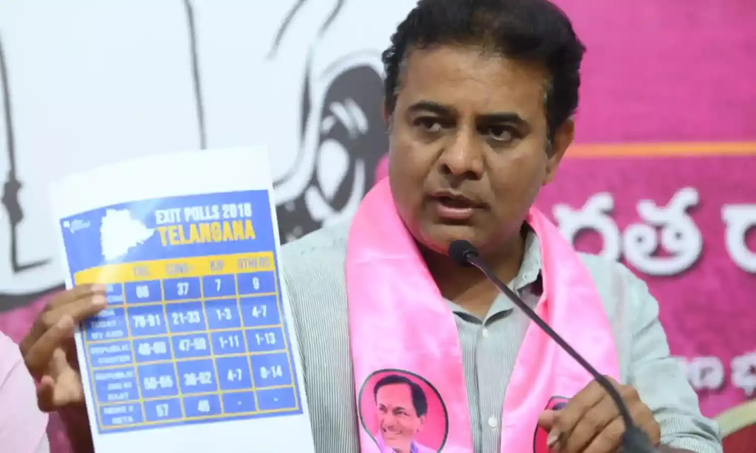 December 3 results will be an egg on your face: KTR lashes out on exit polls