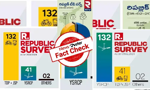 Republic pre poll survey on Andhra Pradesh elections , Pre-election survey by Republic TV
